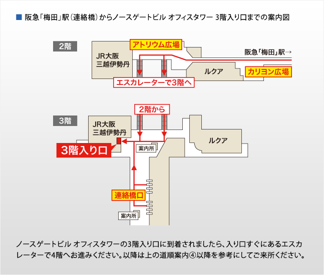 ノースゲートビル オフィスタワーの3階入り口に到着されましたら、入り口すぐにあるエスカレーターで4階へお進みください。以降は上の道順案内3以降を参考にしてご来所ください。