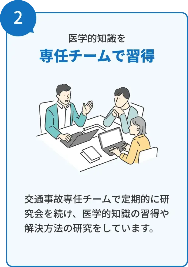 医学的知識を専任チームで習得