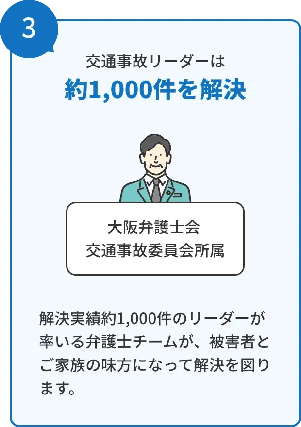 交通事故リーダーは約1,000件を解決