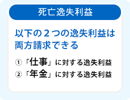 賃金と年金の死亡逸失利益は両方同時に請求可能