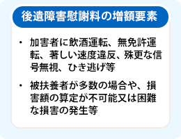 後遺障害慰謝料の増額が考慮される場合の図