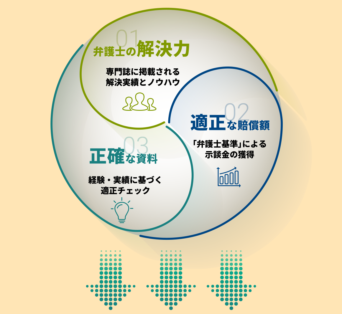図