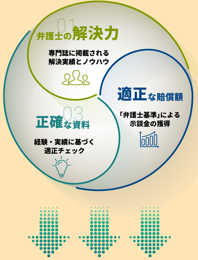 図