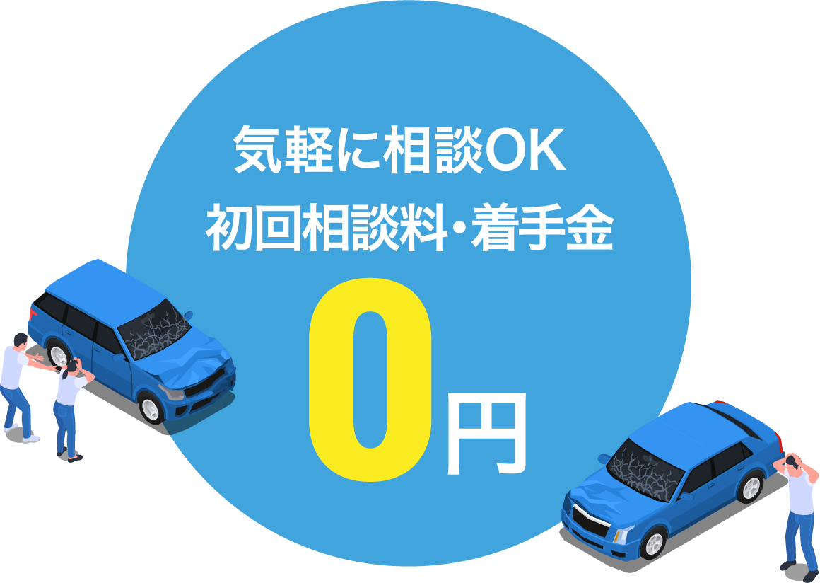 気軽に相談OK
初回相談料・着手金
0円